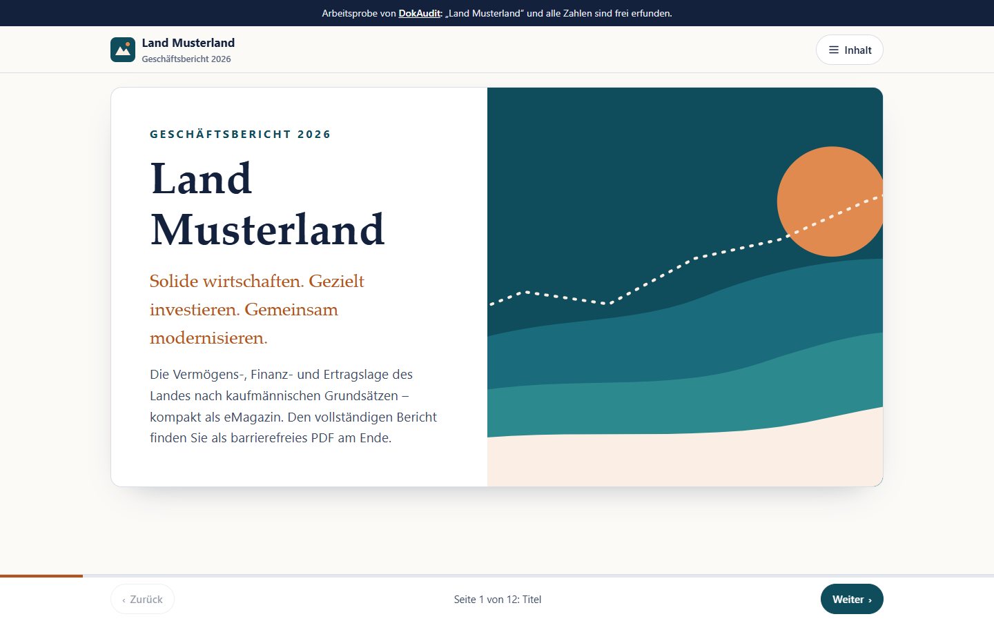 Exemple d'eMagazine « Rapport annuel 2026 du Land Musterland » (en allemand) : page de couverture avec un paysage de collines stylisé et la devise « Gérer sainement. Investir de manière ciblée. Moderniser ensemble. », en bas la barre de navigation avec Précédent, Page 1 sur 12 et Suivant