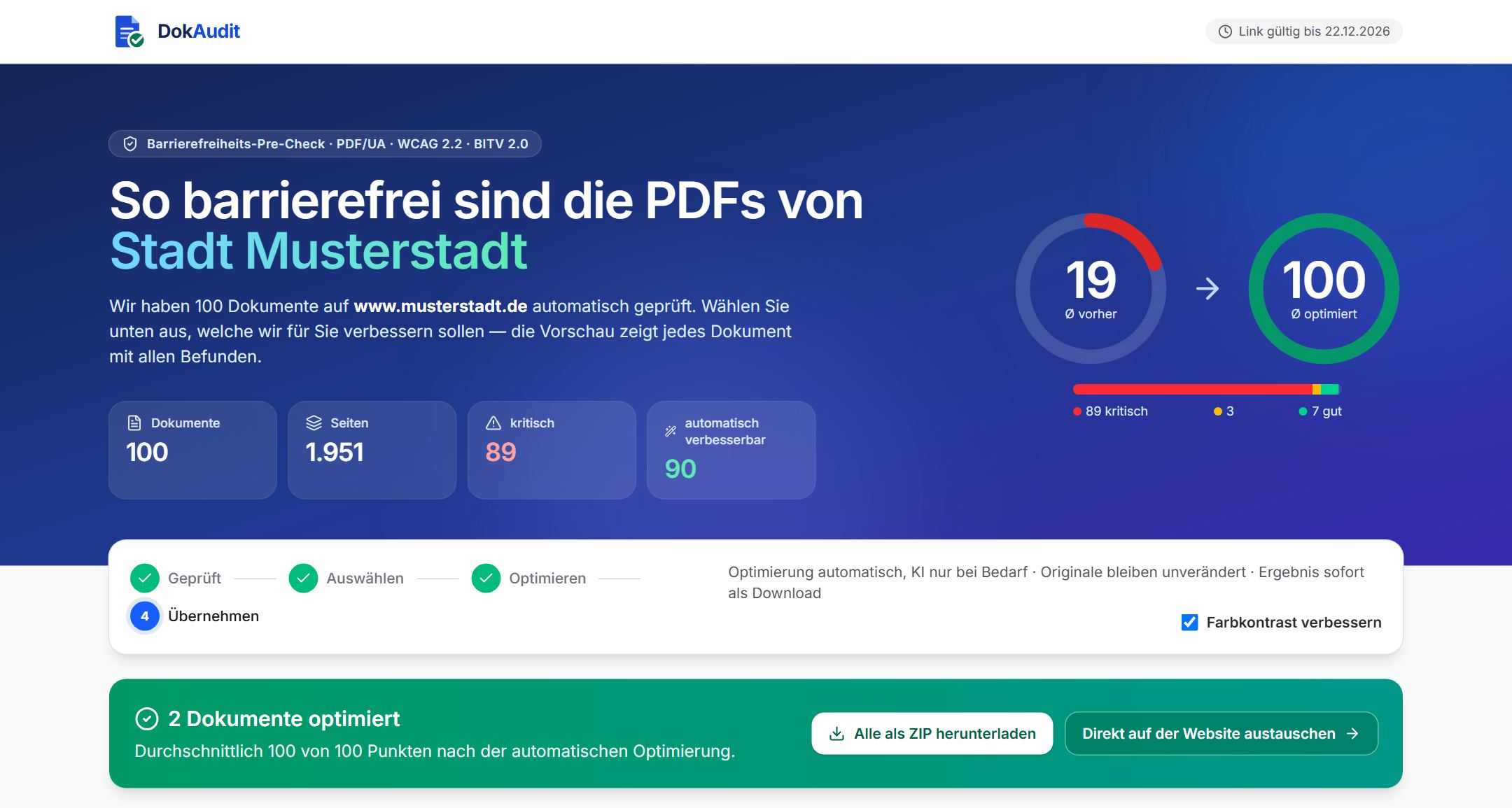 Pre-check portal of a municipality: 100 documents checked, average score 19 before and 100 after optimisation, 89 critical, 90 automatically improvable, workflow Checked – Select – Optimise – Apply and the notice “2 documents optimised”.